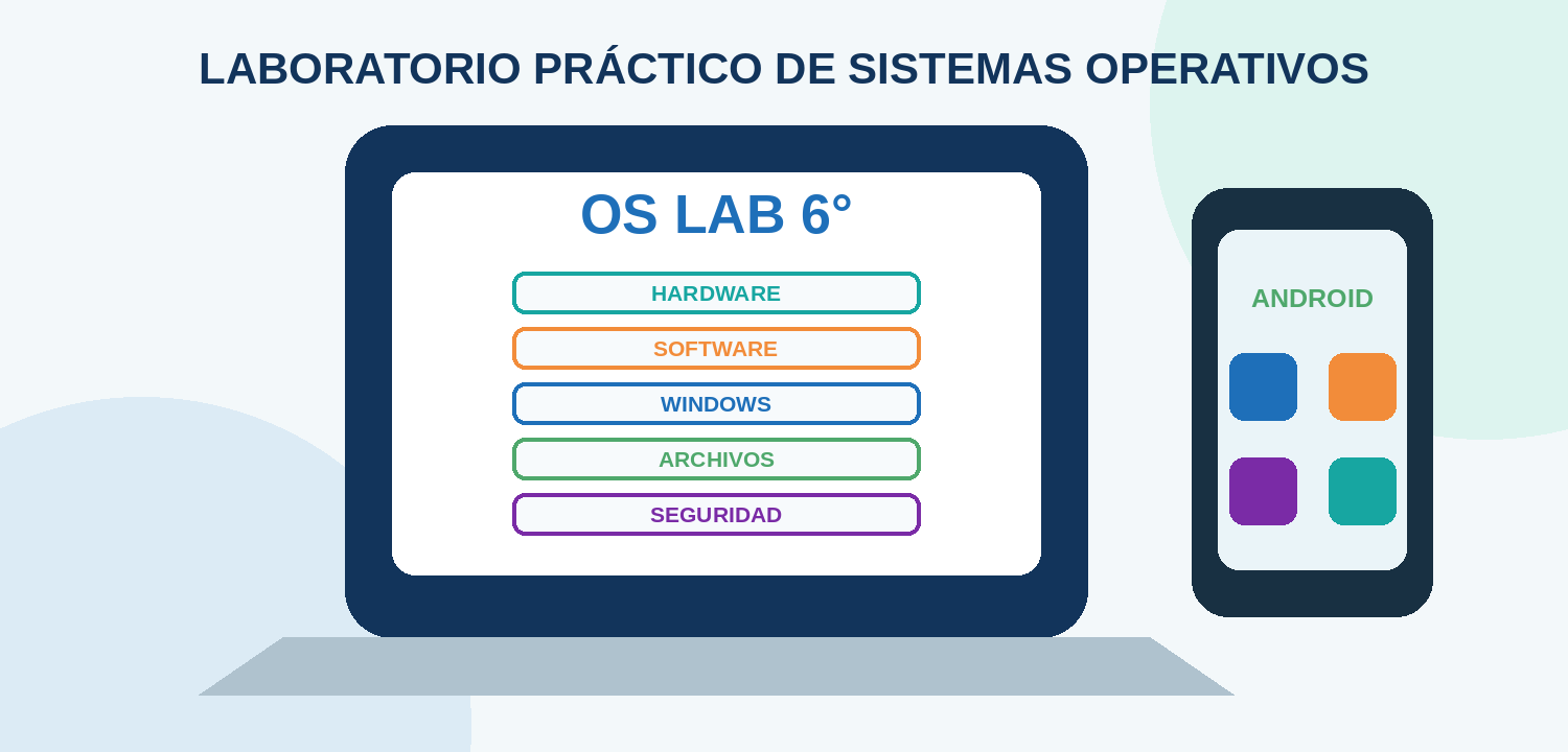 Ilustración de computador y celular con sistemas operativos